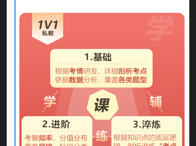 【打磨课】2023年事业单位事业编考试联考abcde类公基视频网_6b8a8724.png