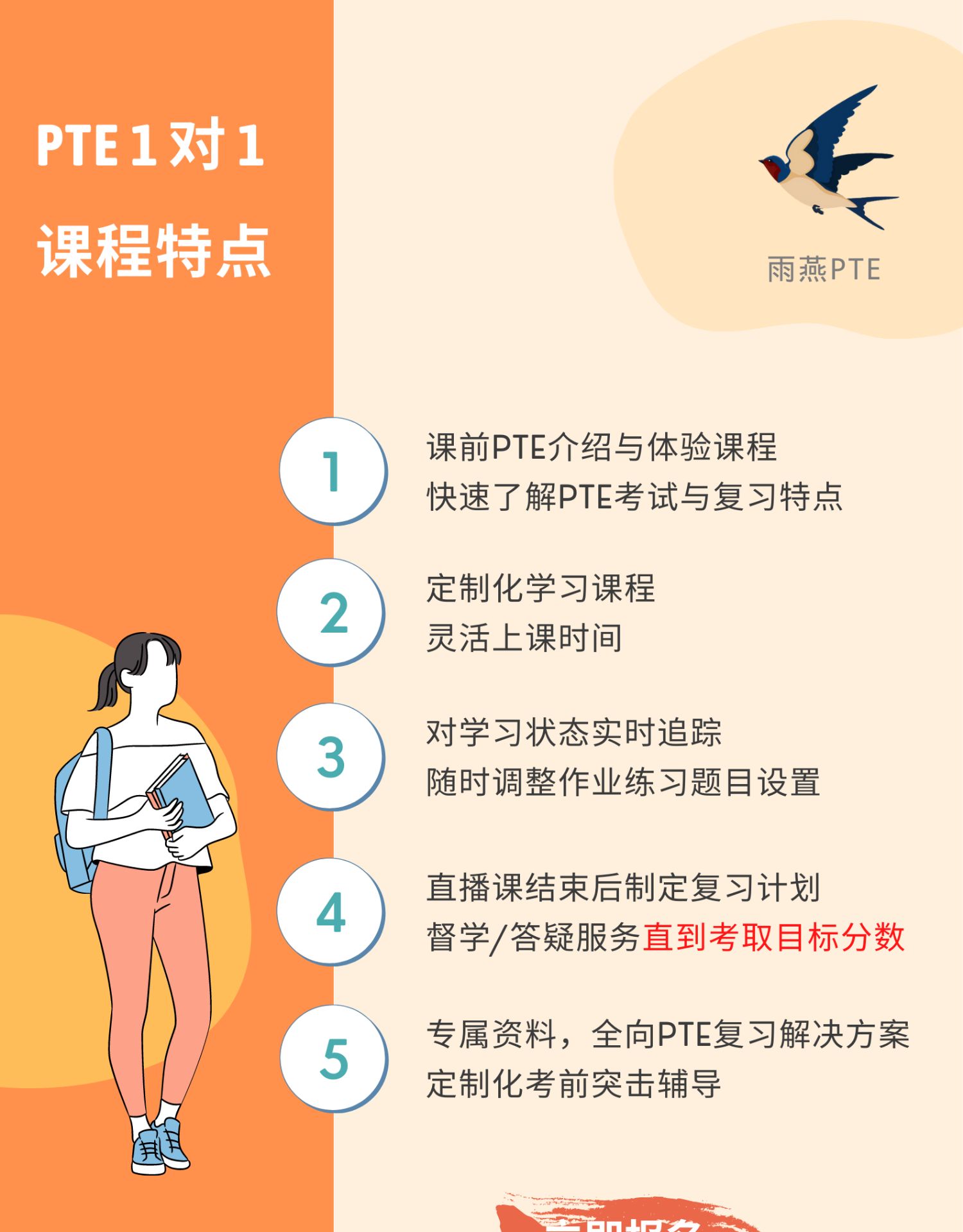 雨燕PTE英语 1对1线上直播课程满分老师辅导带练督学答疑直到考_096c27fb.jpg