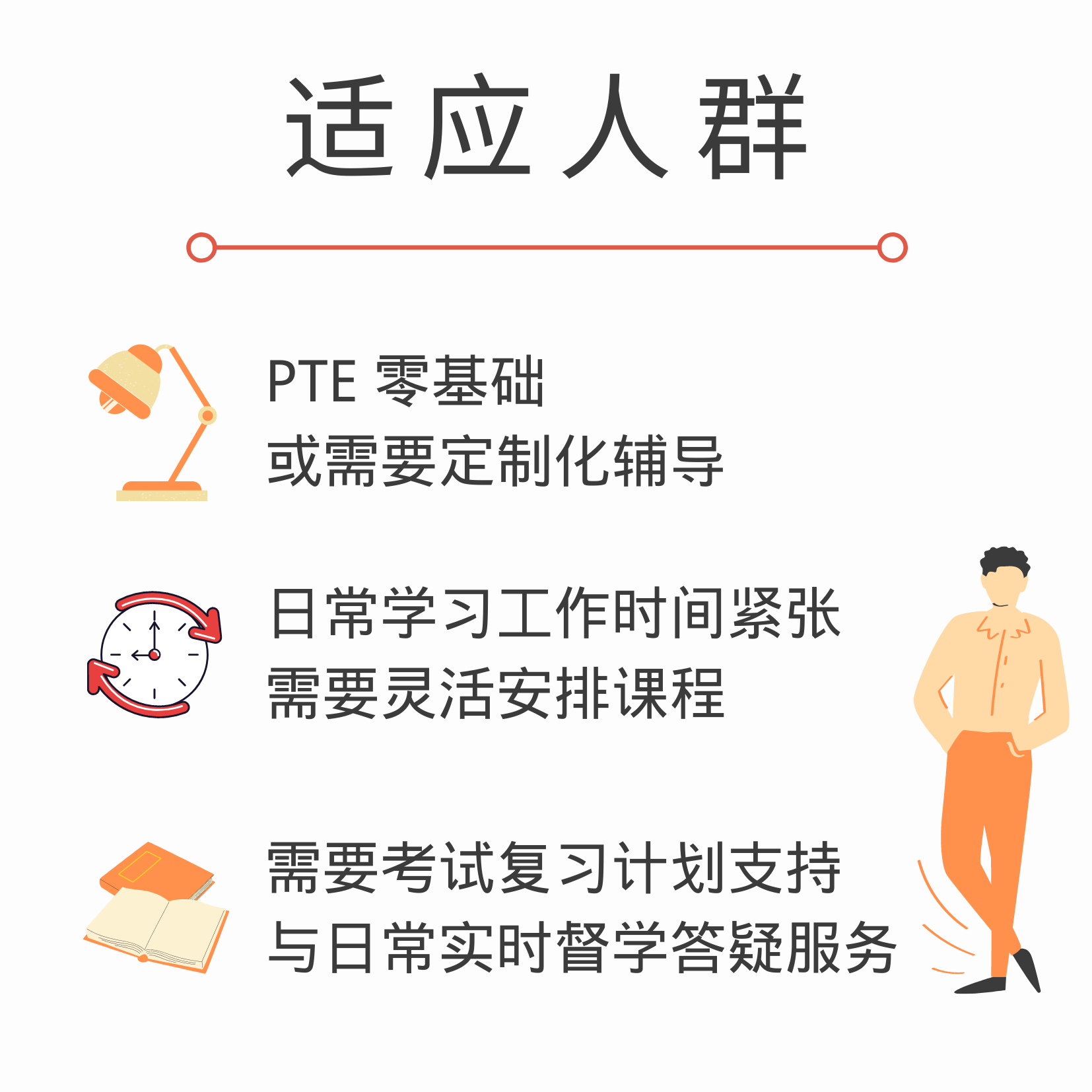 雨燕PTE英语 1对1线上直播课程满分老师辅导带练督学答疑直到考_1f771ca8.png