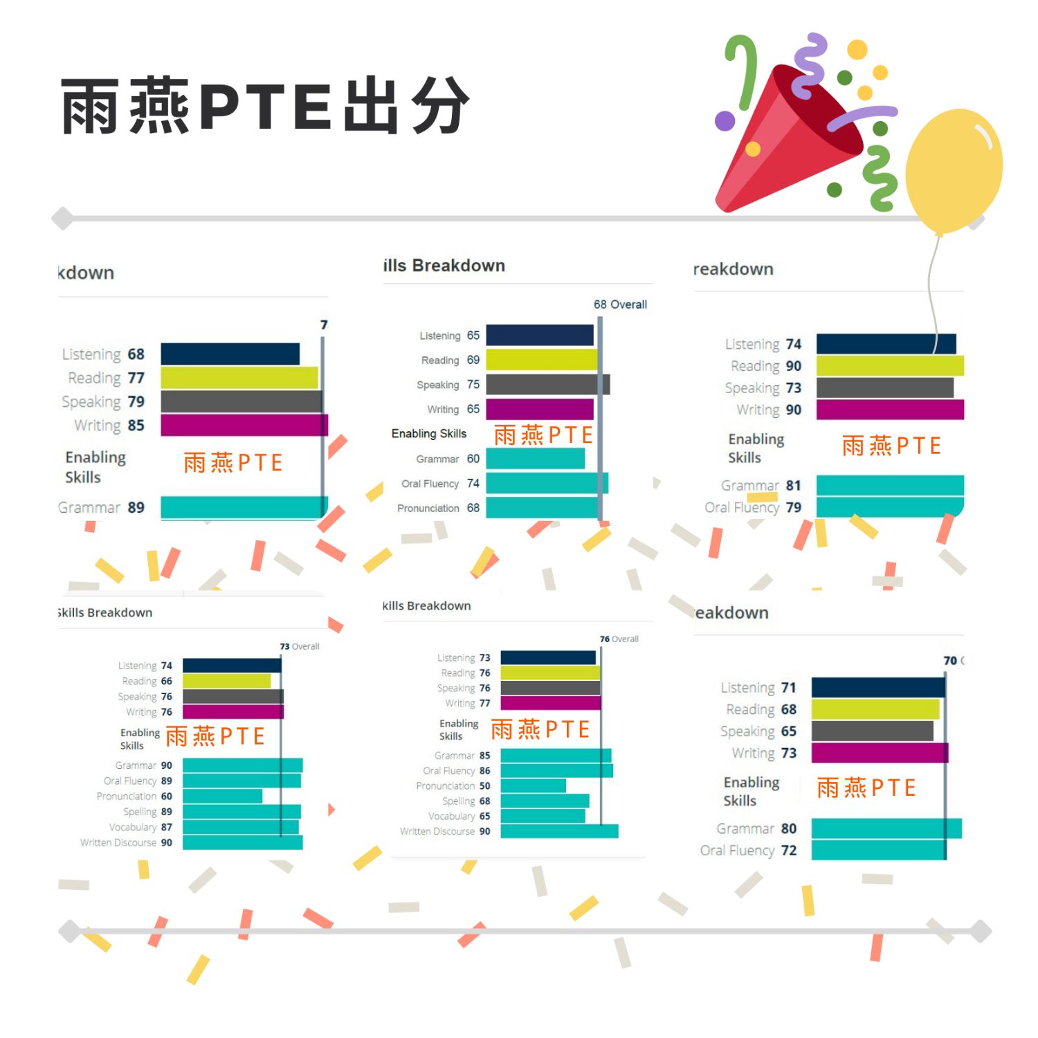 雨燕PTE英语 1对1线上直播课程满分老师辅导带练督学答疑直到考_af8955d0.jpg