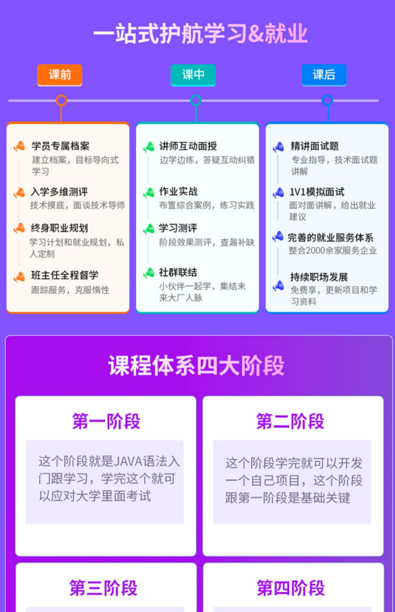 千锋教育Java教程自学全套从入门到精通项目程序编程视频培训课程_f8d6a986.jpg