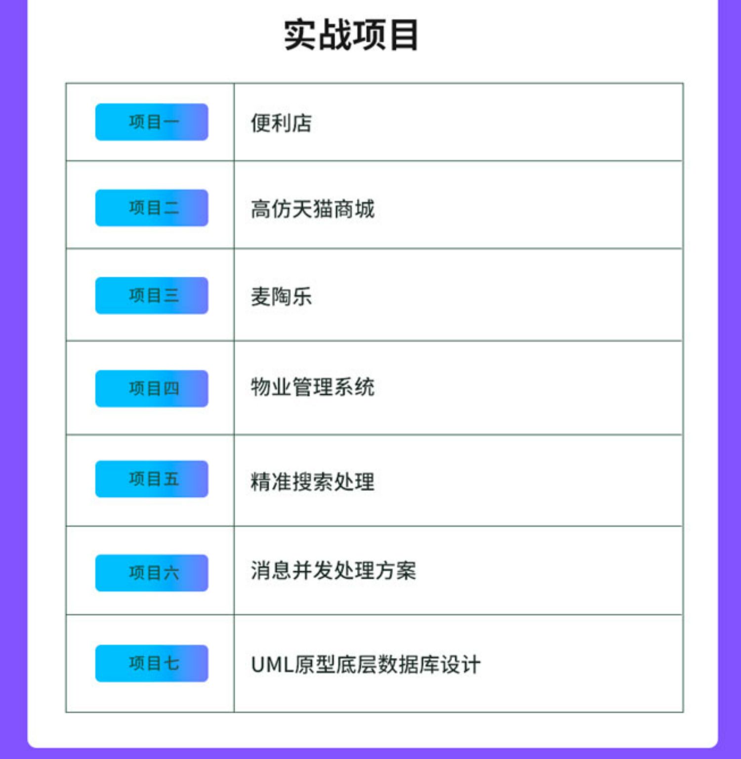 千锋教育Java教程自学全套从入门到精通项目程序编程视频培训课程_c57f306b.jpg