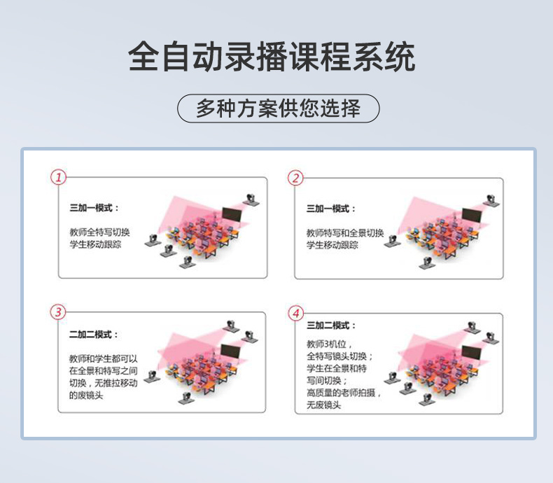 在线精品录播教室设备全套双师专递课堂互动名师远程直播自动导播_b00de11c.jpg