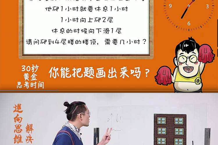 小学数学思维课北大学霸给孩子的数学思维课教程视频讲解资料-淘宝网_35790839.jpg