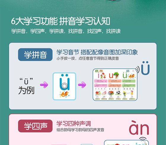 会说话的汉语拼音宝宝启蒙衔接拼音学习有声书学前班2-6岁早教书_452b71c9.jpg