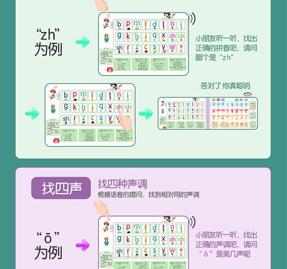 会说话的汉语拼音宝宝启蒙衔接拼音学习有声书学前班2-6岁早教书_07cf2e75.jpg