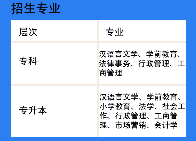 学历提升小自考专升本网络教育中专电大学信网可查专本科大学毕业-淘_ecafd32d.jpg