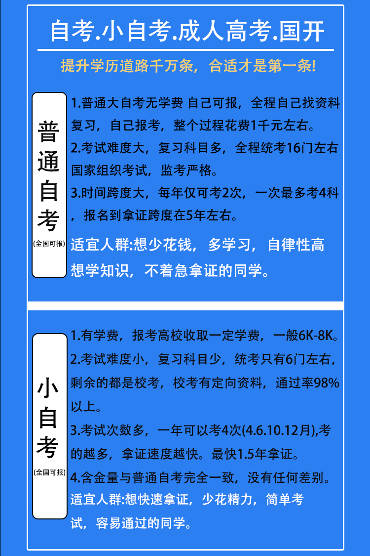 学历提升小自考专升本网络教育中专电大学信网可查专本科大学毕业-淘_e63c61de.jpg