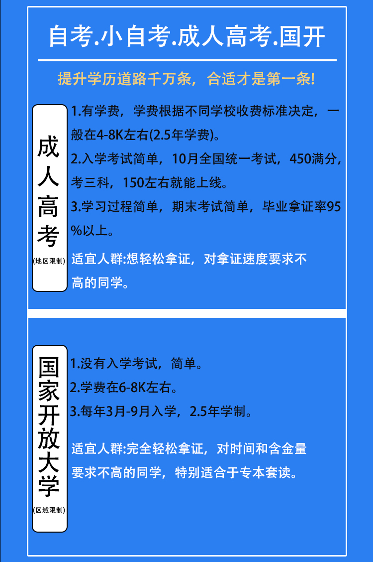 学历提升小自考专升本网络教育中专电大学信网可查专本科大学毕业-淘_1d80d519.jpg