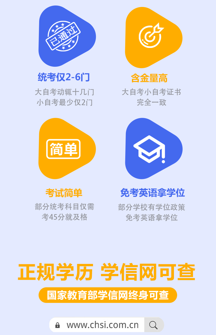 1677650344134929.jpg 四川小自考学历提升中专电大专升本函授网络教育专科本科官网可查-淘_62aa000f.jpg