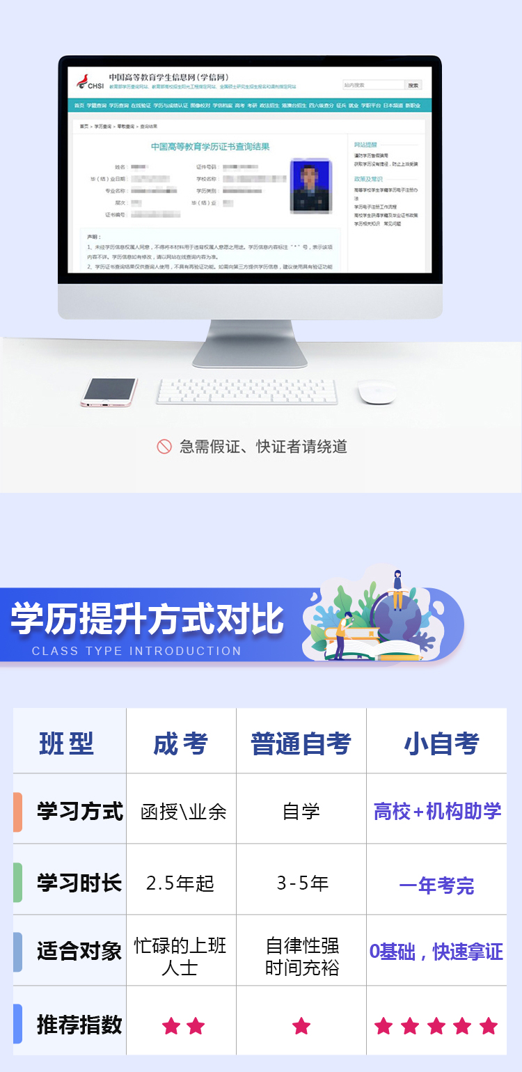 1677650345740700.jpg 四川小自考学历提升中专电大专升本函授网络教育专科本科官网可查-淘_2c0eb3e5.jpg