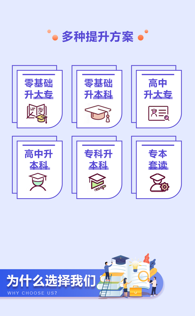 1677650347688487.jpg 四川小自考学历提升中专电大专升本函授网络教育专科本科官网可查-淘_c3e0e287.jpg