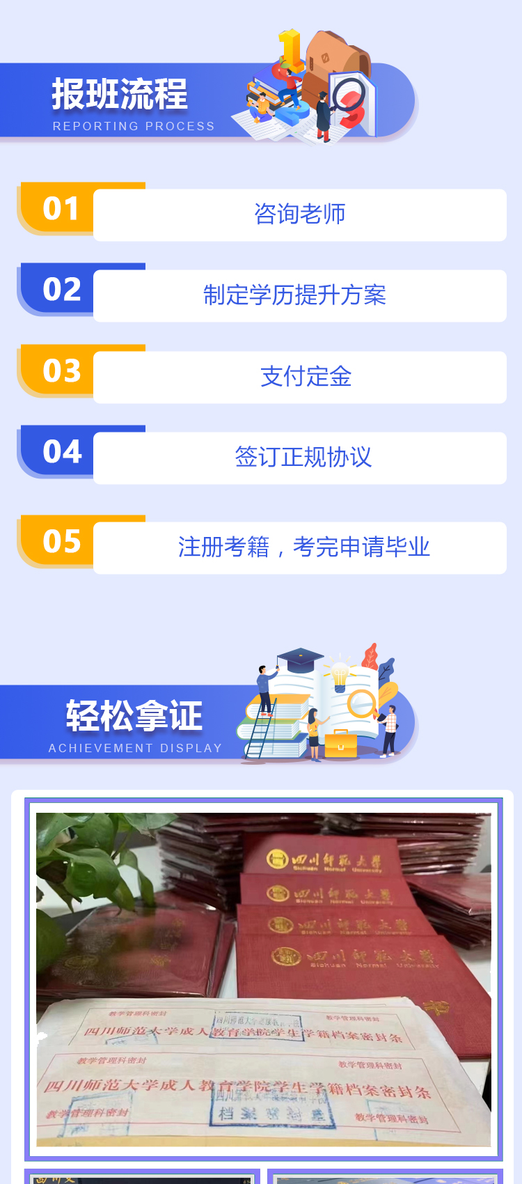 1677650349604372.jpg 四川小自考学历提升中专电大专升本函授网络教育专科本科官网可查-淘_51cac496.jpg