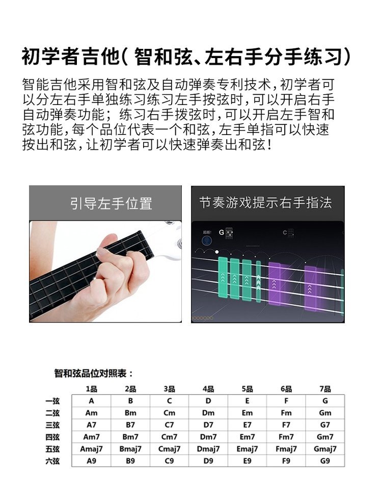 智能无弦静音吉他民谣吉他电吉他初学者新手入门吉它男生女生通用_23c238ab.jpg