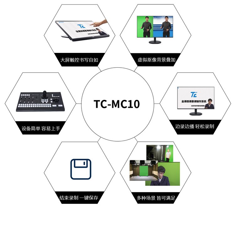 1677655544282261.jpg 天创华视职业教育教学虚拟带货直播间 演播室搭建_adfa0181.jpg