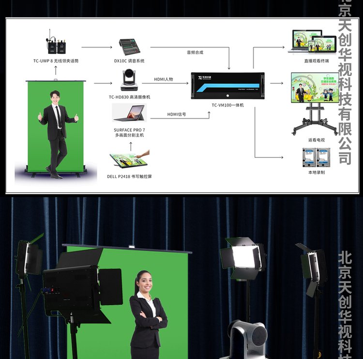 1677655549750135.jpg 天创华视职业教育教学虚拟带货直播间 演播室搭建_905c9563.jpg