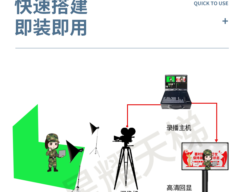 星耀天梯便携军事职业教育设备微课慕课制作系统虚拟抠像实时合成_c0ef80ac.jpg