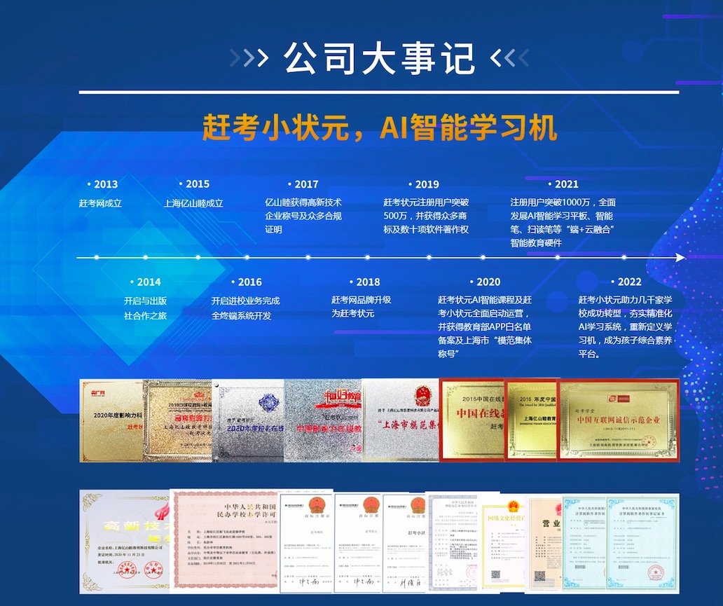 赶考小状元学习机加盟介绍_赶考小状元学习机加盟流程-加盟网_6e1b899c.jpg