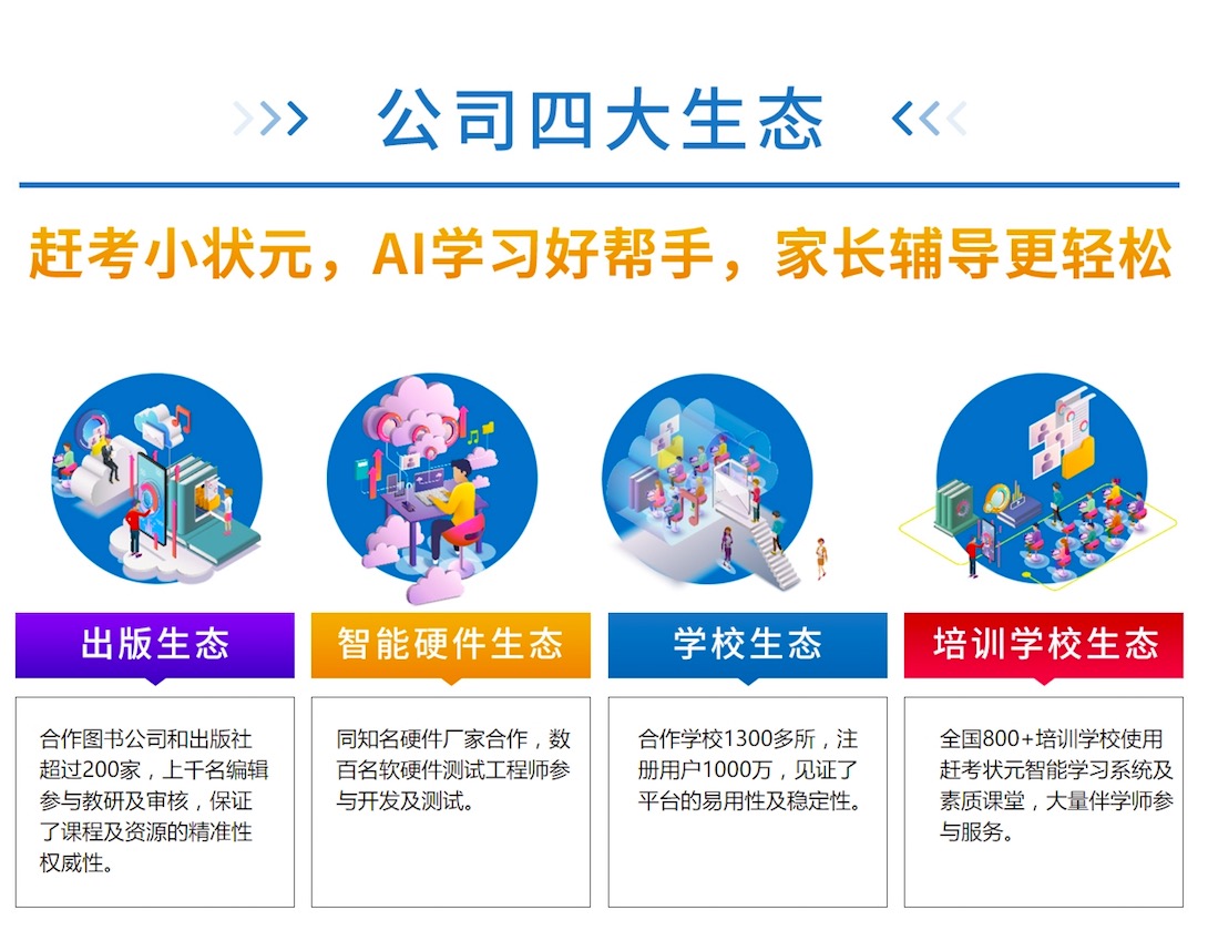 赶考小状元学习机加盟介绍_赶考小状元学习机加盟流程-加盟网_0cbd4364.jpg