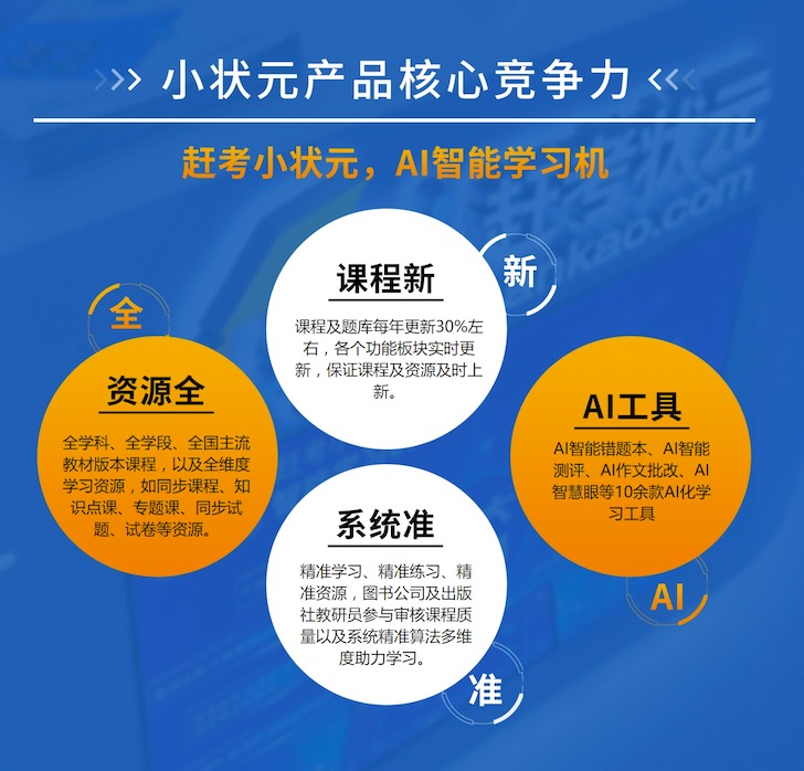 赶考小状元学习机加盟介绍_赶考小状元学习机加盟流程-加盟网_7e65b6d3.jpg