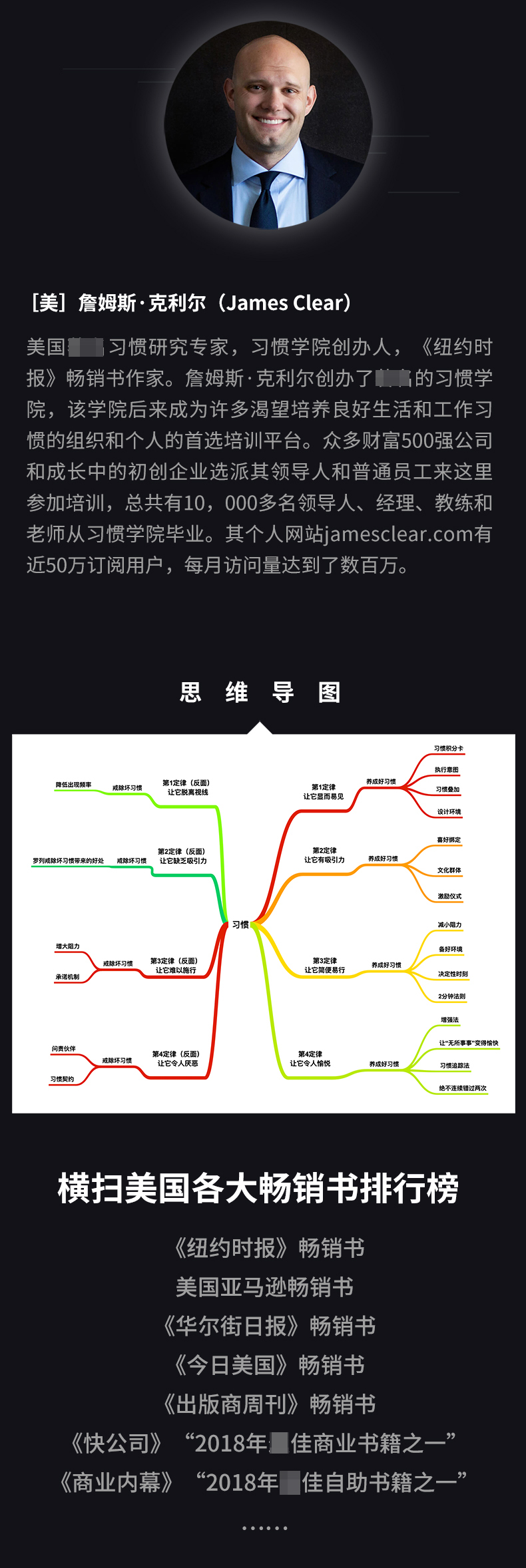 1681874302911043.jpg 掌控习惯 如何养成好习惯并戒除坏习惯 詹姆斯克利尔著 习惯改变命_e6245a1b.jpg